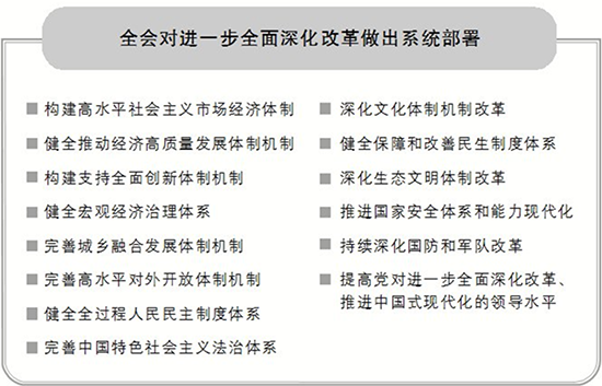 突出“七个聚焦”全面深化改革